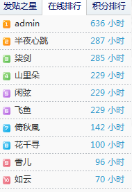 QQ截图20130927155756.png