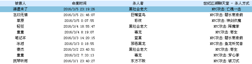 QQ图片20160306120529.png