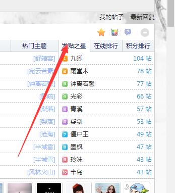 论坛发帖之星