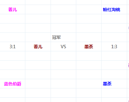 江湖麻将大赛