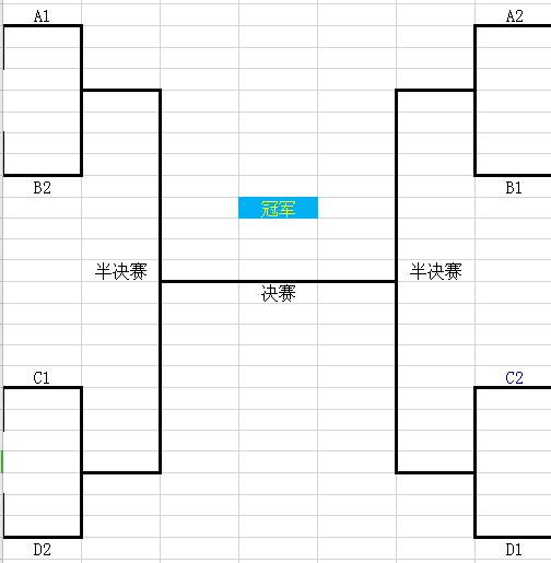 江湖比武大会淘汰赛分组