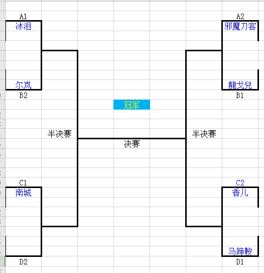 第一届江湖比武大会