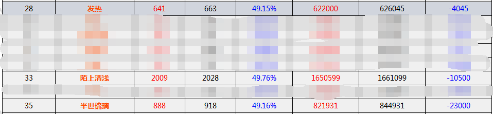 QQ图片20230221154928.png