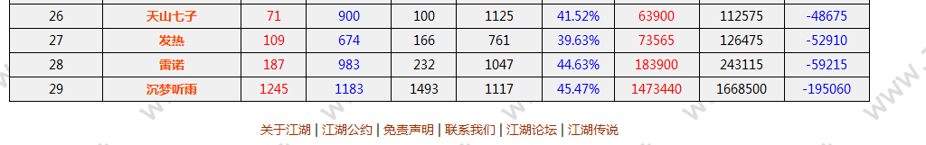 QQ图片20230506155706.png