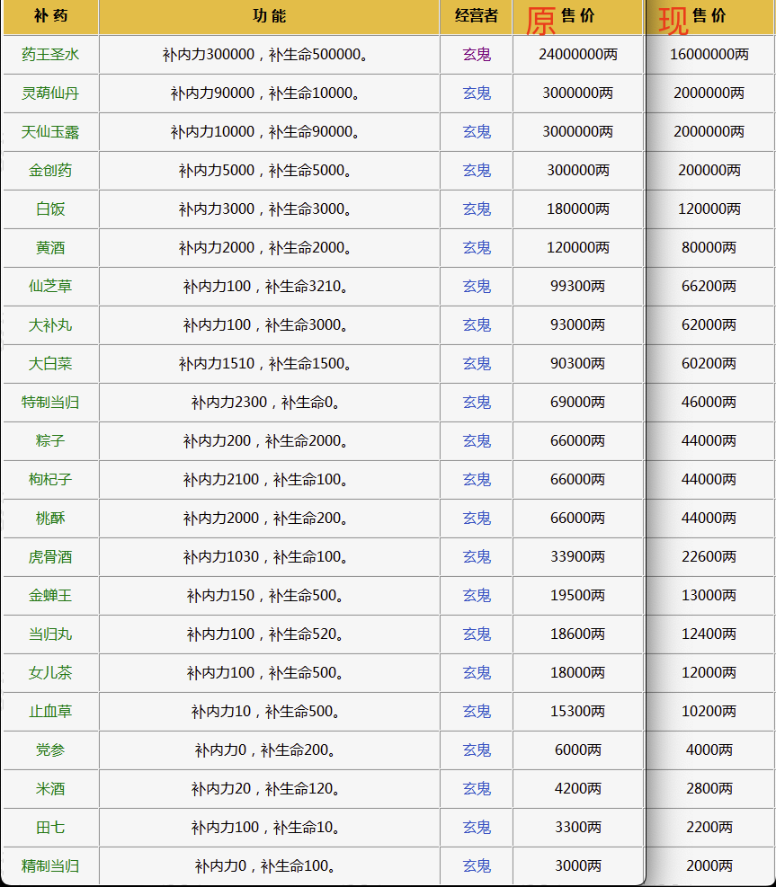 4611D98ED919EA75F3CE93CAEEBC8E4F.png