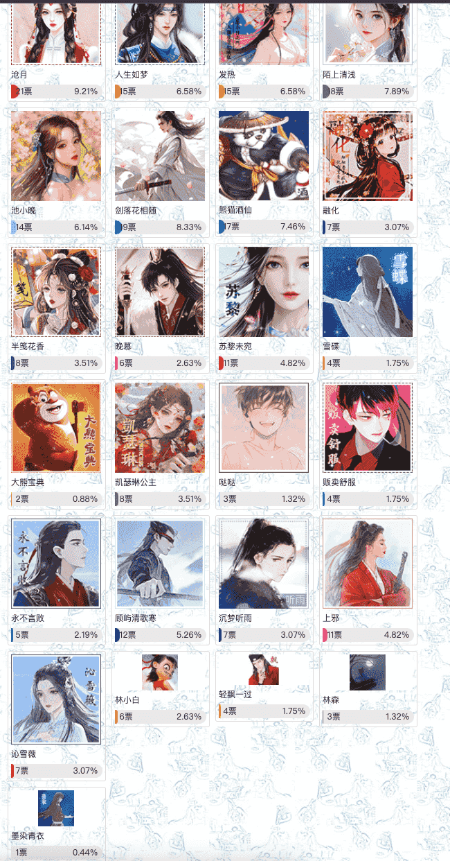投票截图-发行版.png