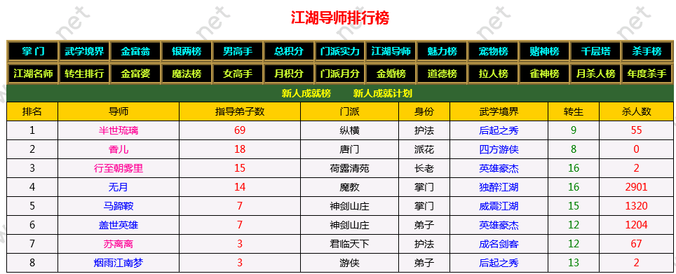 过去的图.png