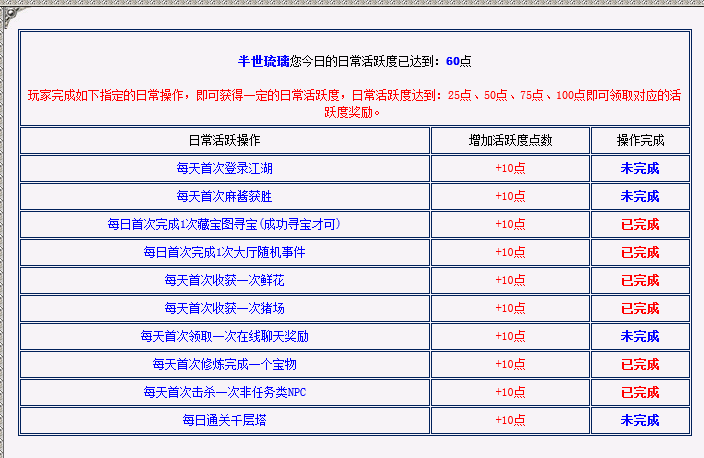 半世定格的活跃点 - 副本.png