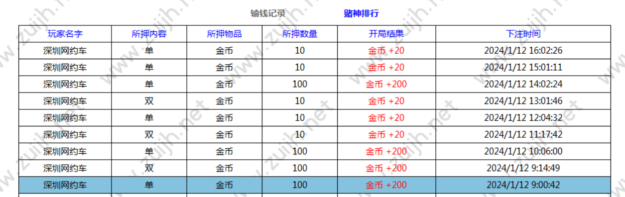 赢得贼开心.png