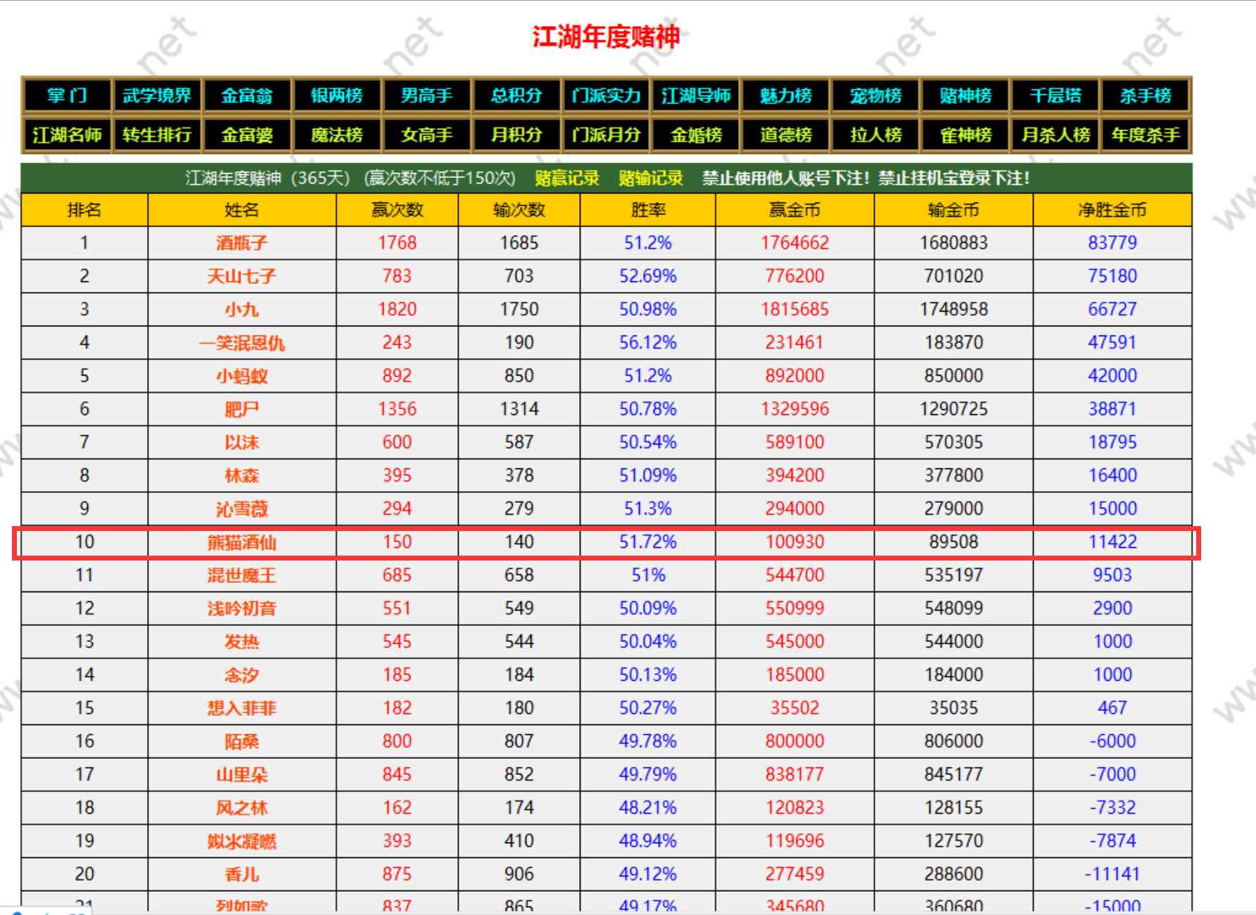 第150把之上榜.jpg