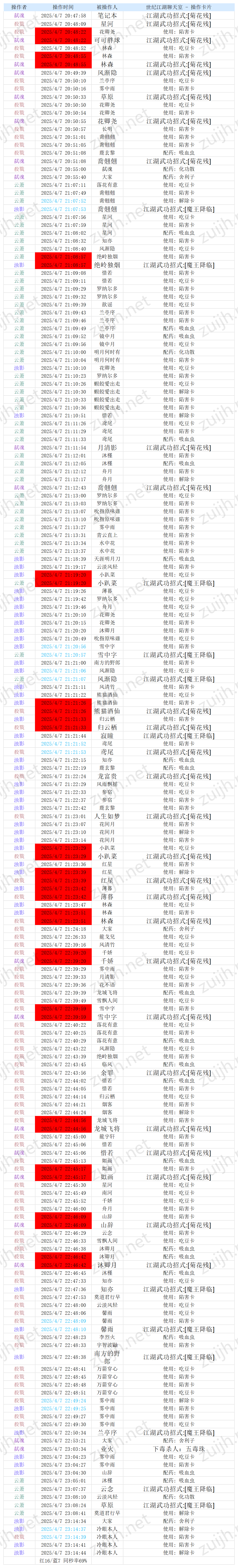 同秒记录分析表_4.7龙九-.png